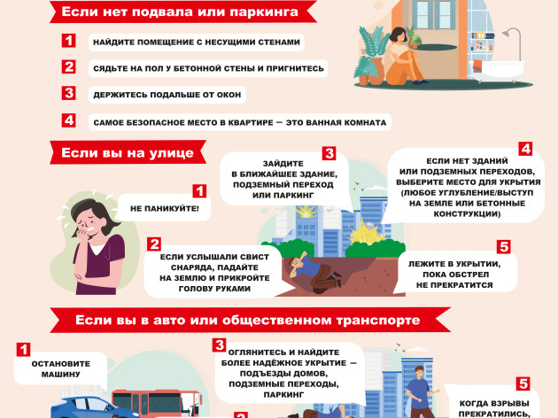 Памятка по действиям при обстреле или атаке БПЛА